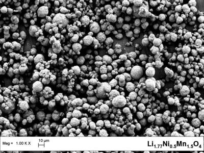 SEM image of the cathode powder particles (Li1.77Mn1.5Ni0.5O4).