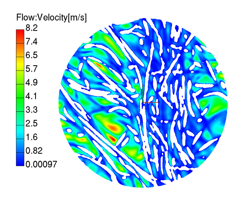CFD-Simulation ermittelte Geschwindigkeitsverteilung der Strömung durch eine Gasdiffusionslage. ZSW/ECB
